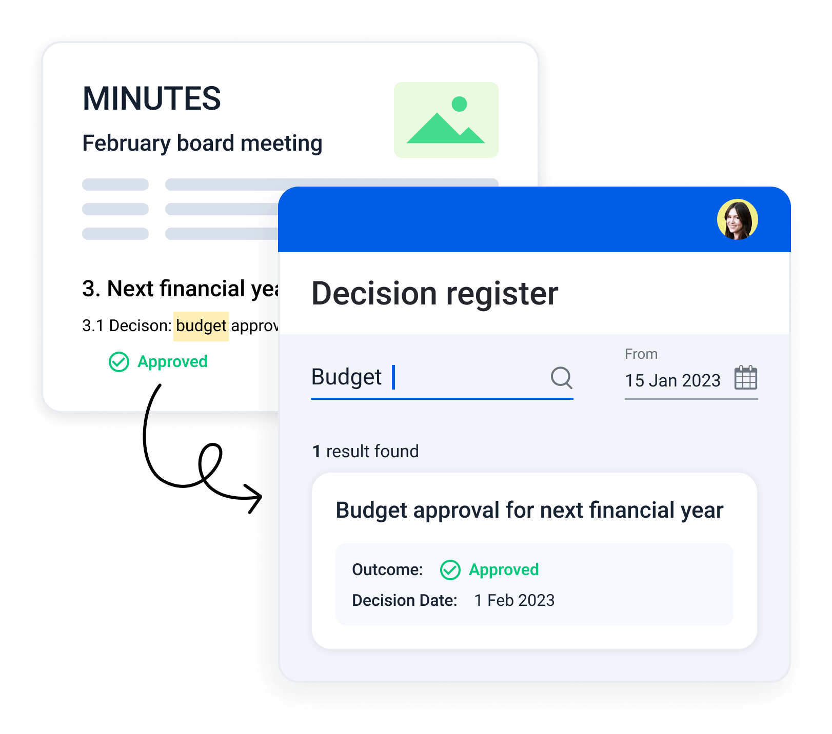 Decision Register Boardpro